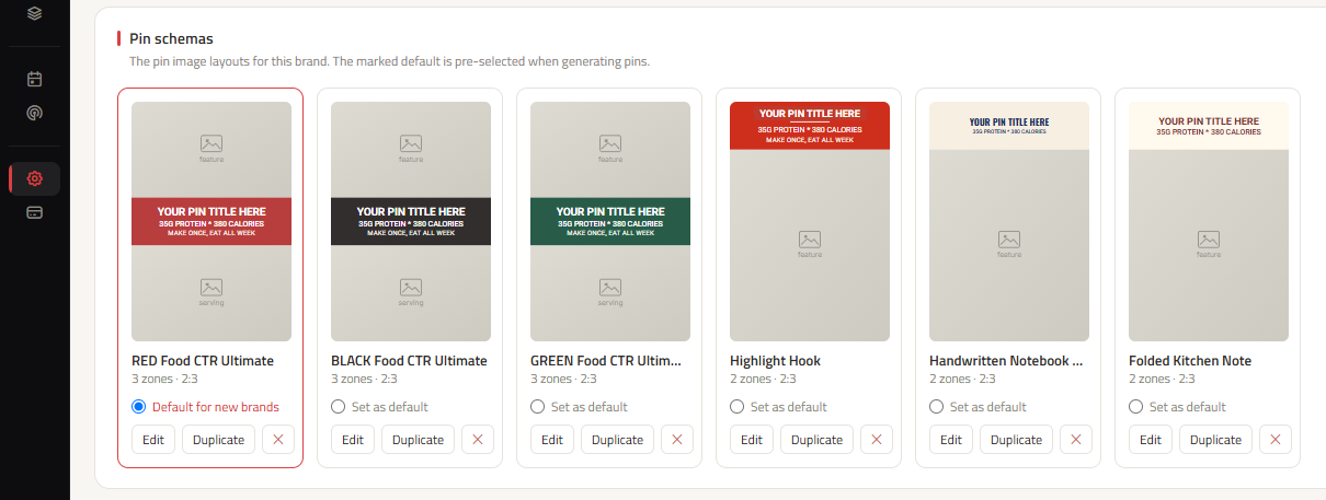 ClickToPin Pin Schema Editor showing 3-zone overlay templates, brand colors, and negative space alignment.