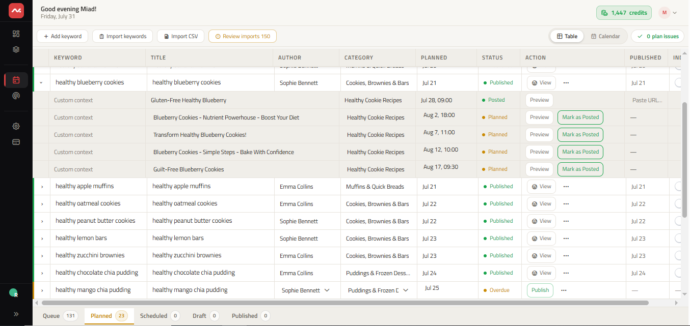 ClickToPin Planner Table View showing queued keyword topics, publication statuses, batch editing, and assigned boards.